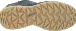 locarno gtx lo