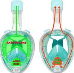 Sea Turtle snorkelmasker