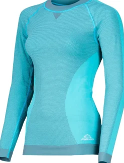 thermoshirt