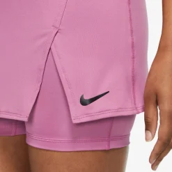 Victory Tennis rok