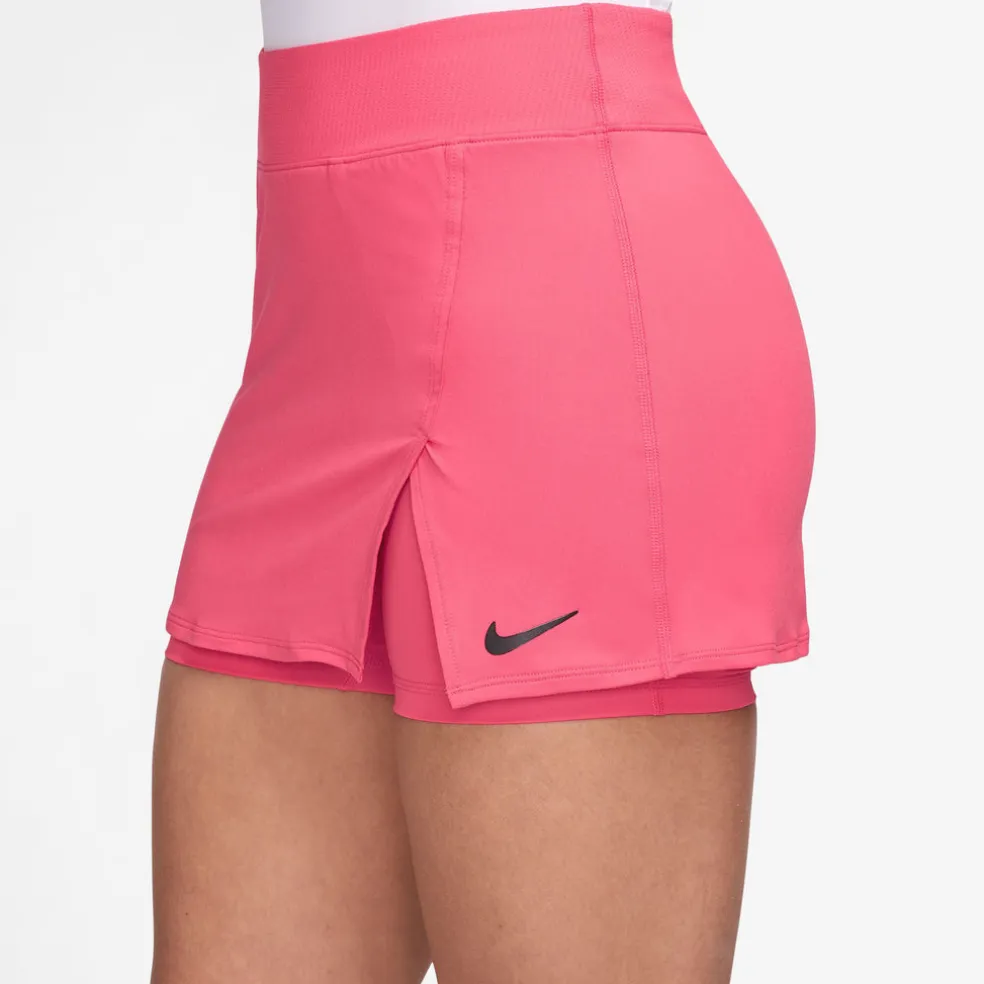 Victory Tennis rok