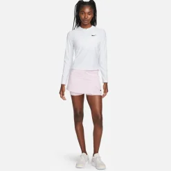 Victory Tennis rok
