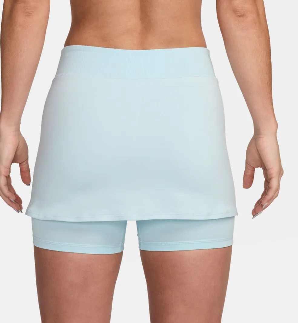 Victory Tennis rok